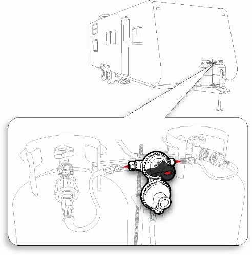 Camco Heavy Duty Propane Double-Stage Auto-Changeover Regulator 59005 RV And Camping 5 Camco Heavy Duty Propane Double-Stage Auto-Changeover Regulator 59005 RV And Camping