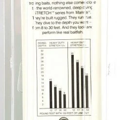 Mann's Stretch 25+ Trolling Lure Redhead Halo 8" 1pk Lures & Bait 5 Mann's Stretch 25+ Trolling Lure Redhead Halo 8